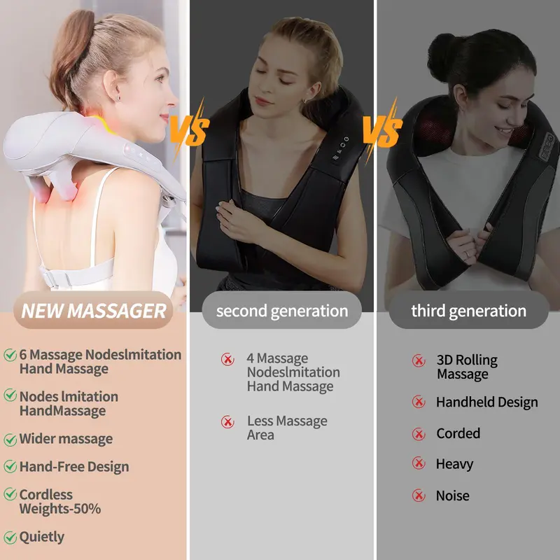 Neck And Shoulder Muscle Massager